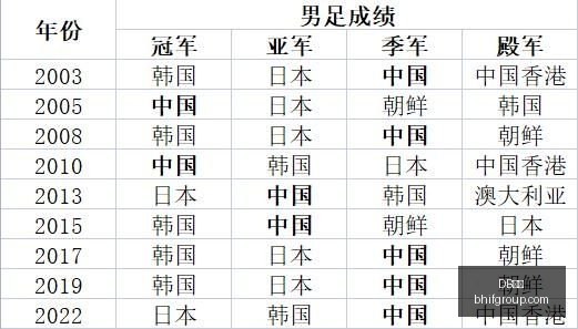 泰山队主场,迎战浙江,能否逆袭突,DB体育,DB体育官网,DB体育app,DB体育直播